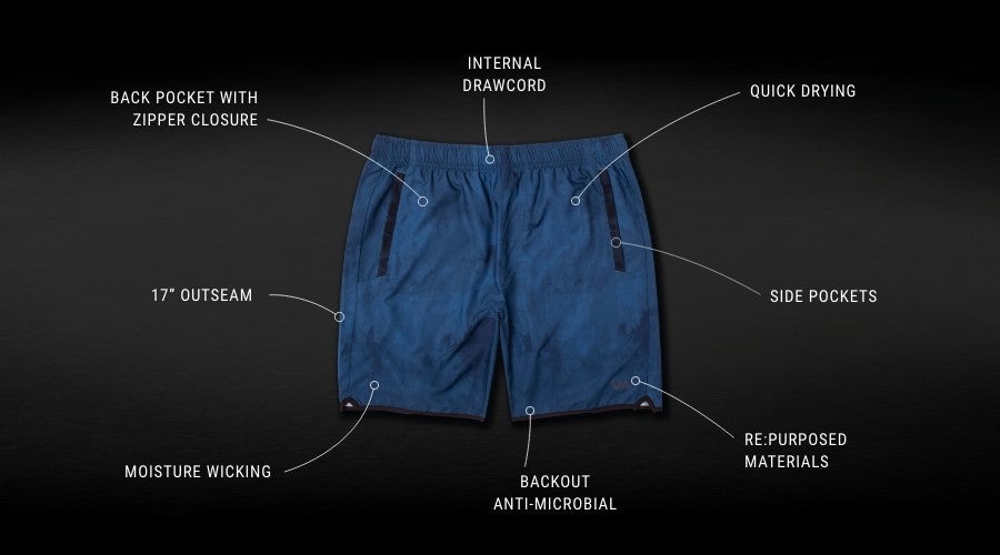 Why Are Moisture-Wicking Fabrics Important In Running Shorts?